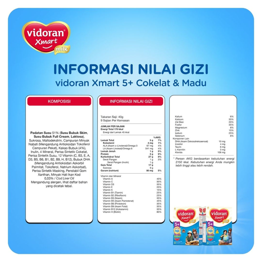 Vidoran Xmart 1+ / 3+/ 5+ All Variant (EXP. 2027)