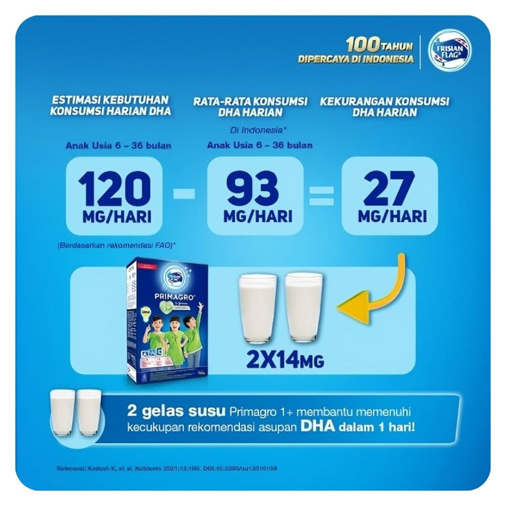 Frisian Flag PRIMAGRO 1+ Madu / Vanila 3000g (EXP. 2027)