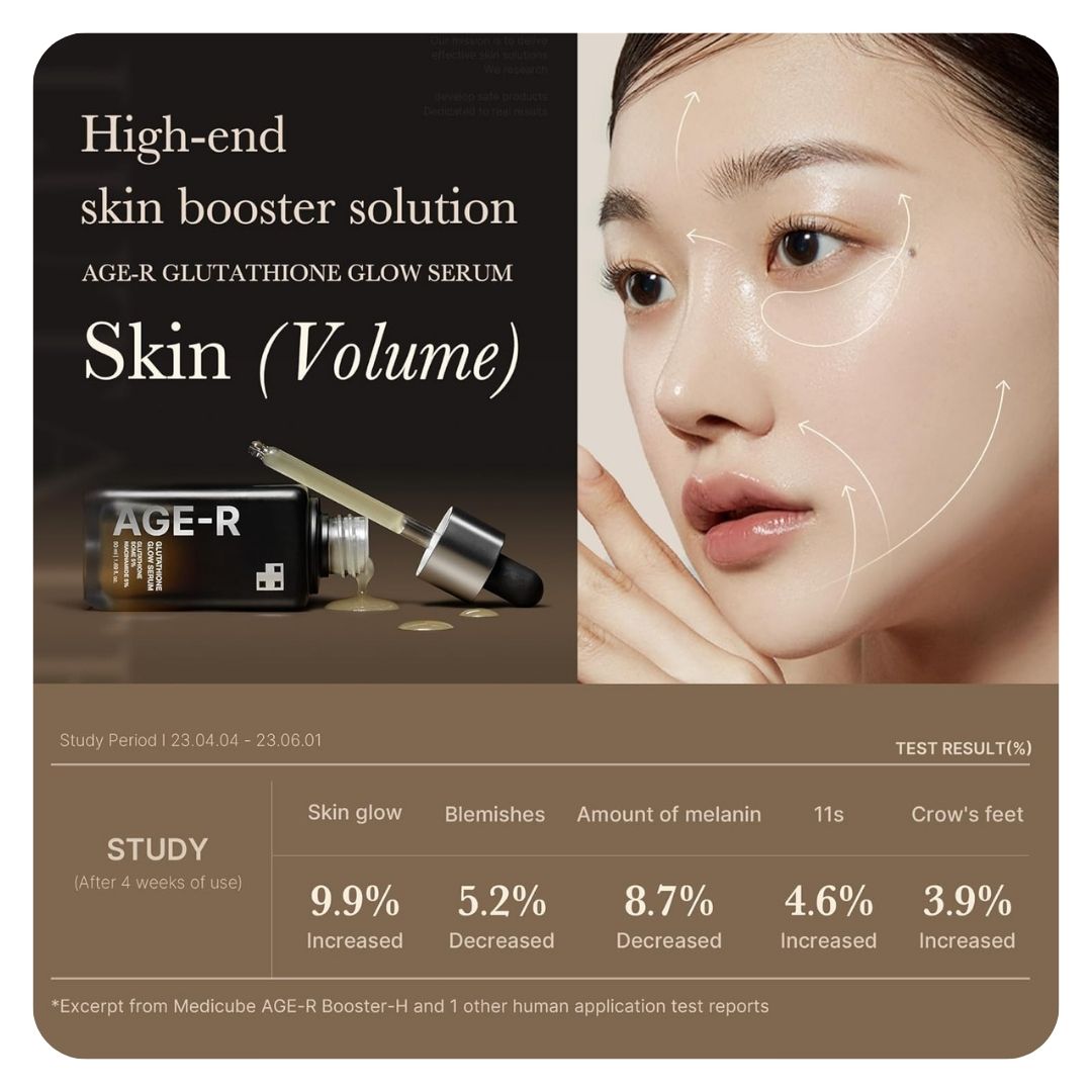 Medicube AGE-R Glutathione Glow Serum 30ml