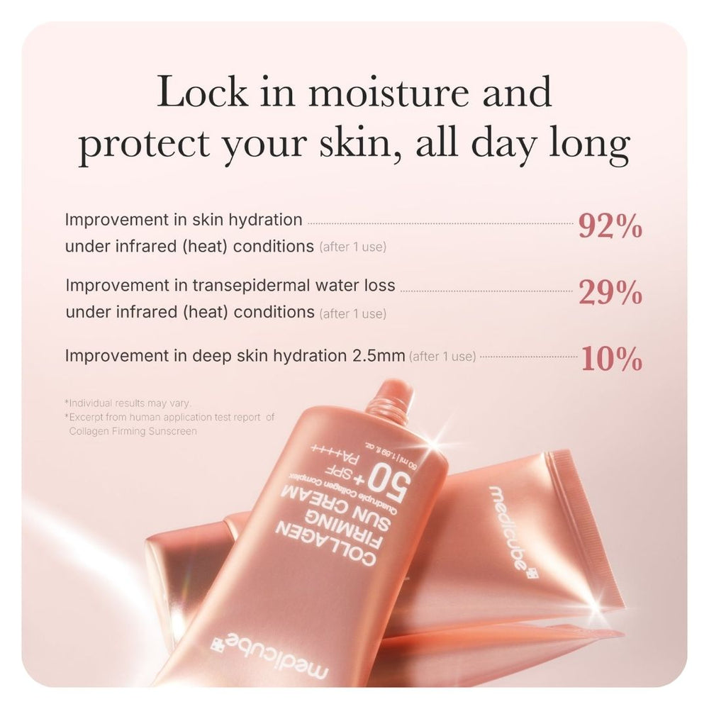 Medicube Collagen Firming Sun Cream SPF50+ / PA++++ 50ml