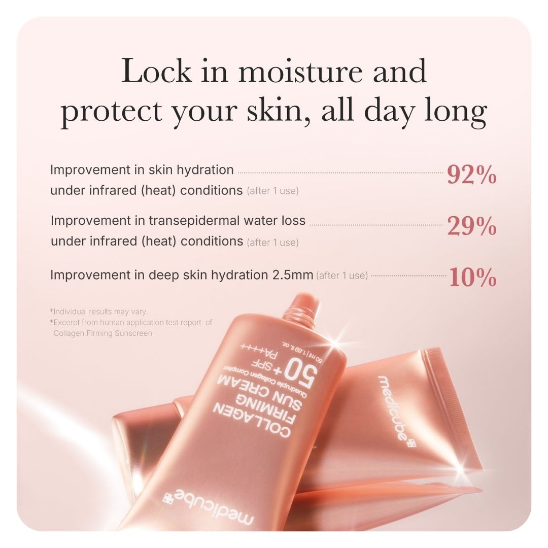 Medicube Collagen Firming Sun Cream SPF50+ / PA++++ 50ml