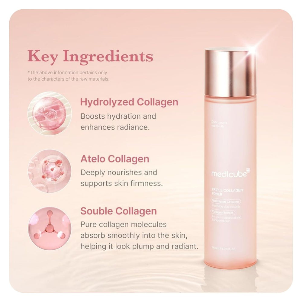 Medicube Triple Collagen Toner 140ml