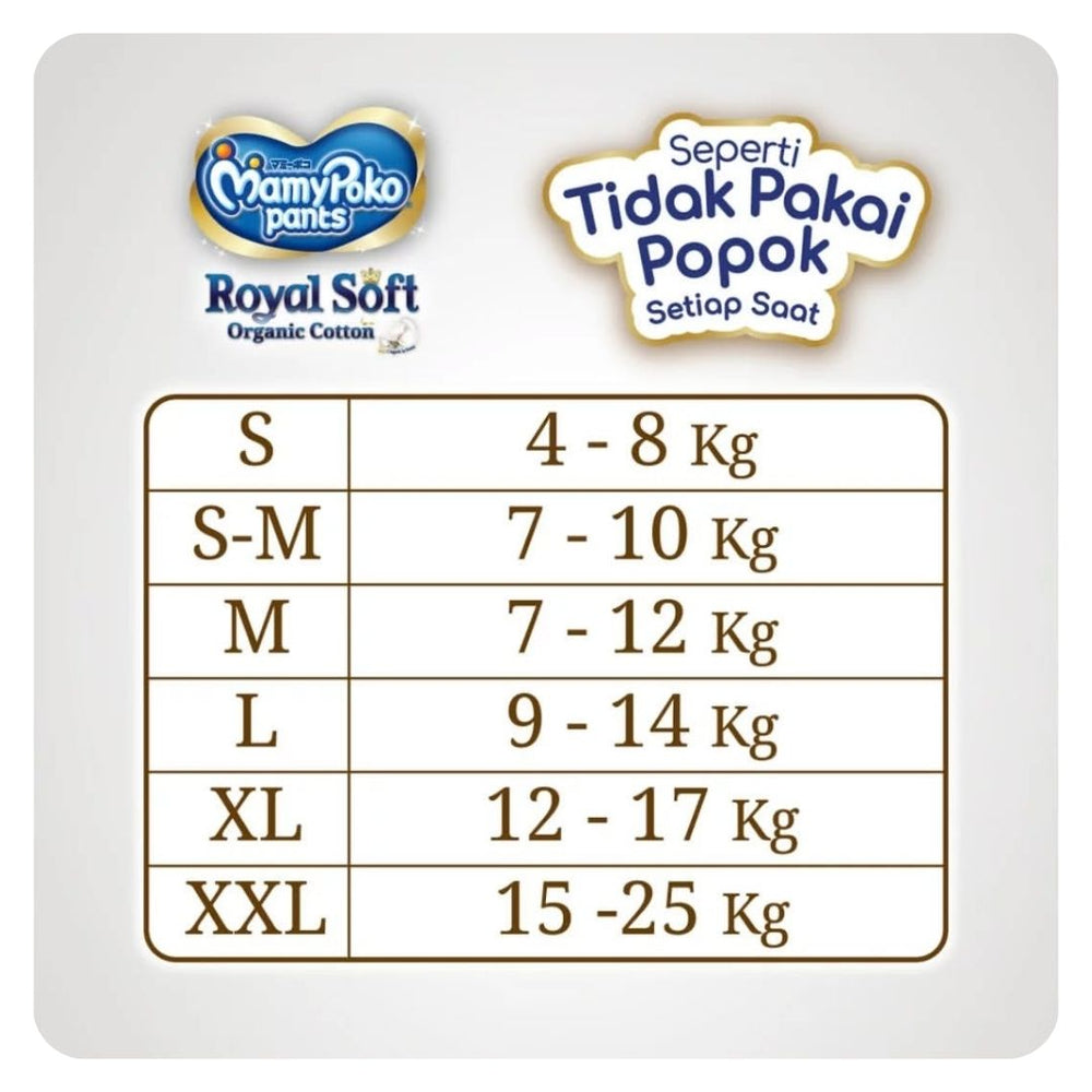 MamyPoko Royal Soft Tape NB / S