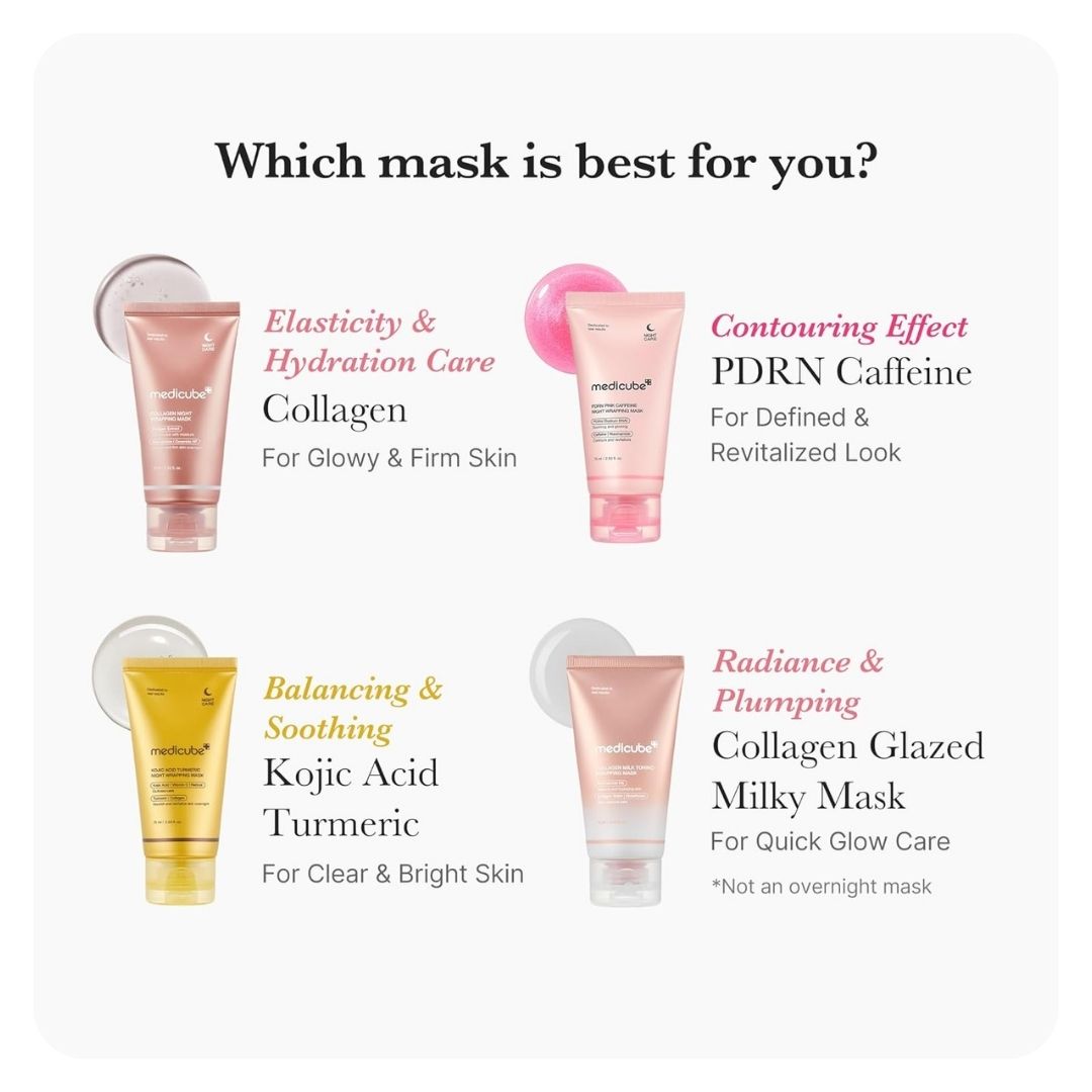 Medicube Collagen Milk Toning Wrapping Mask 75ml