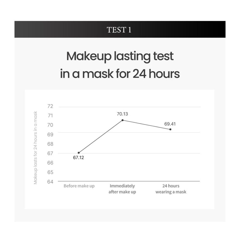 Tirtir Mask Fit Black Cushion