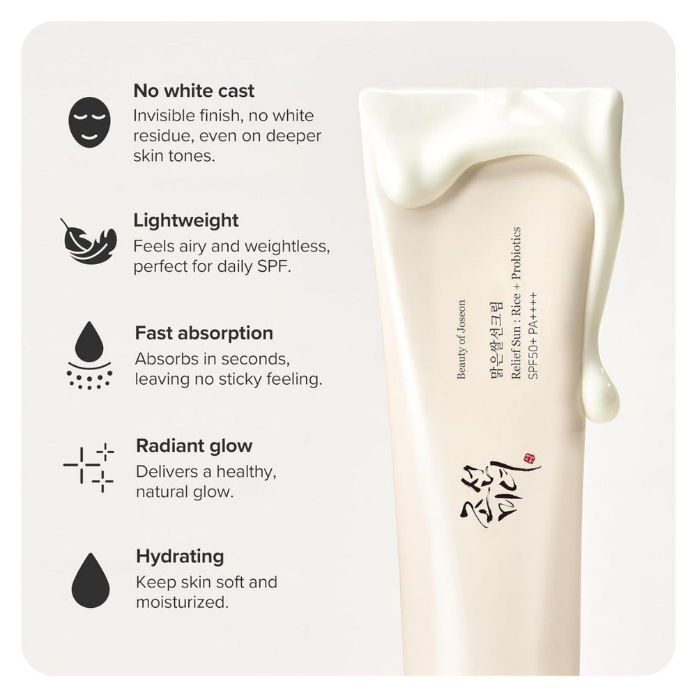 Beauty of Joseon Relief Sun: Rice + Probiotics SPF 50+ PA++++