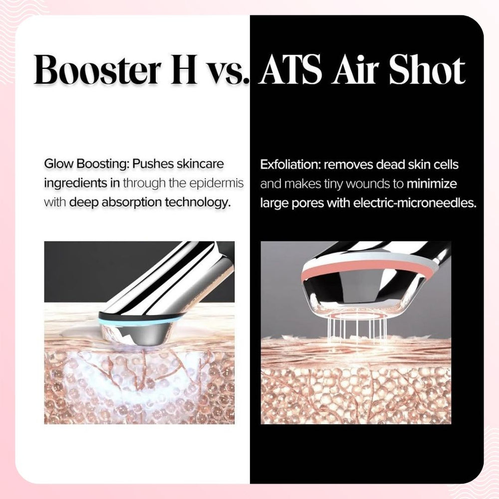 Medicube AGE-R ATS Air Shot Device