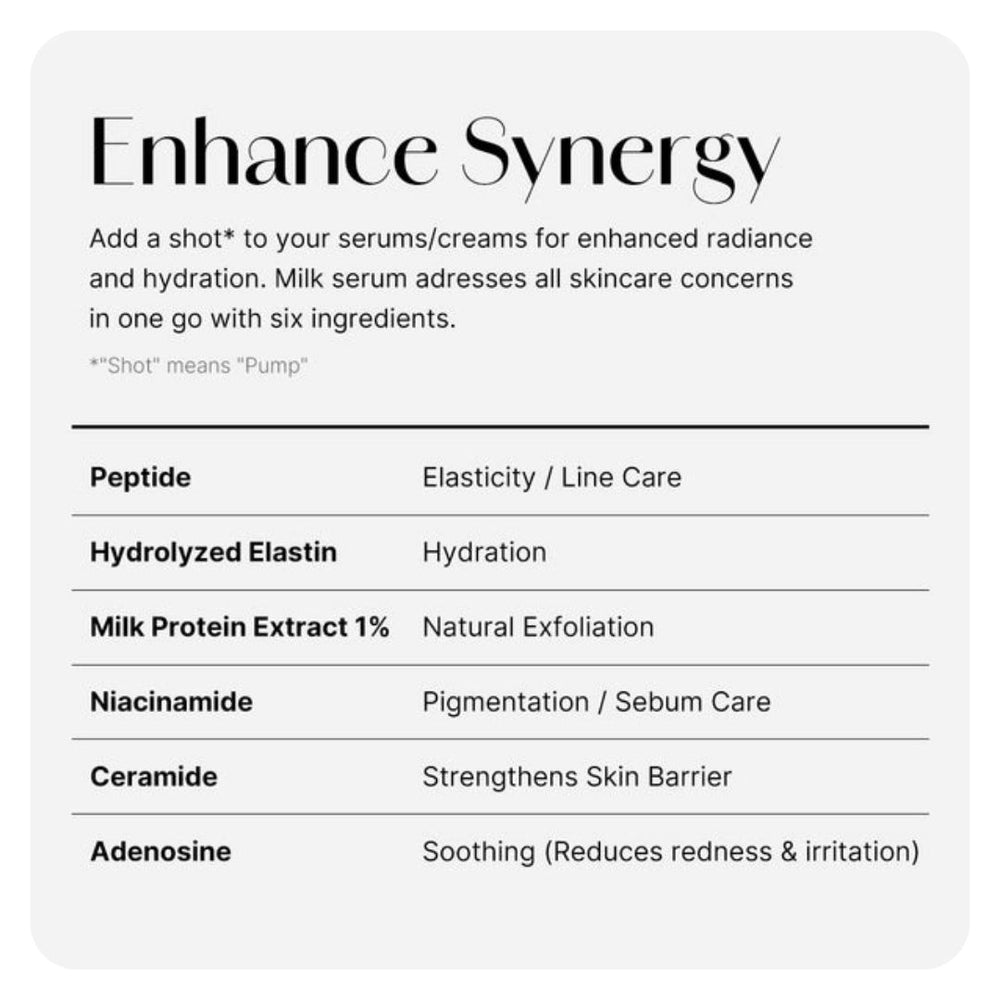 Medicube Collagen Glow Booster Serum 15 ML