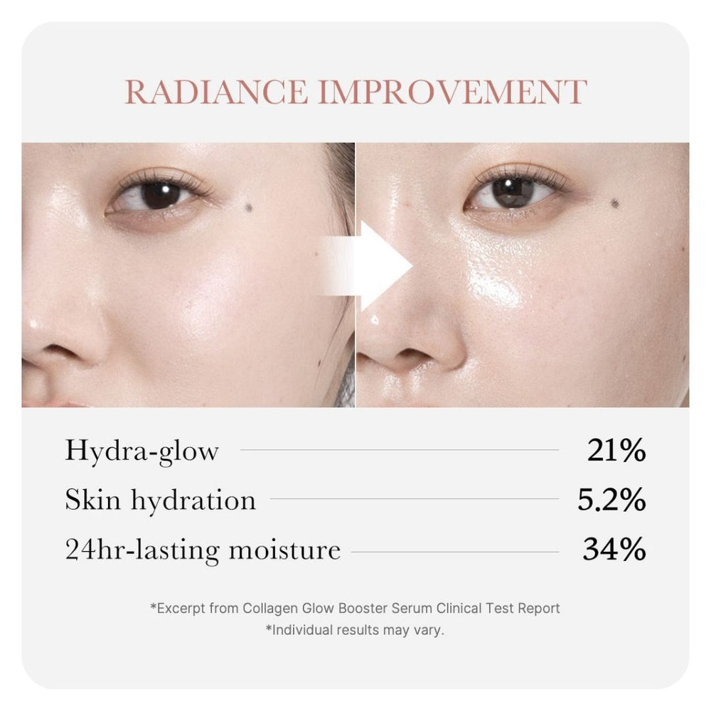 Medicube Collagen Glow Booster Serum 15 ML