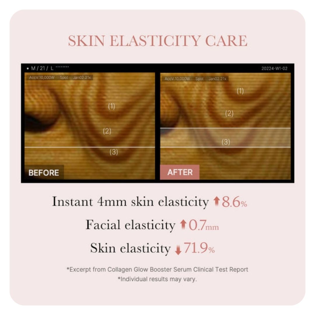 Medicube Collagen Glow Booster Serum 15 ML