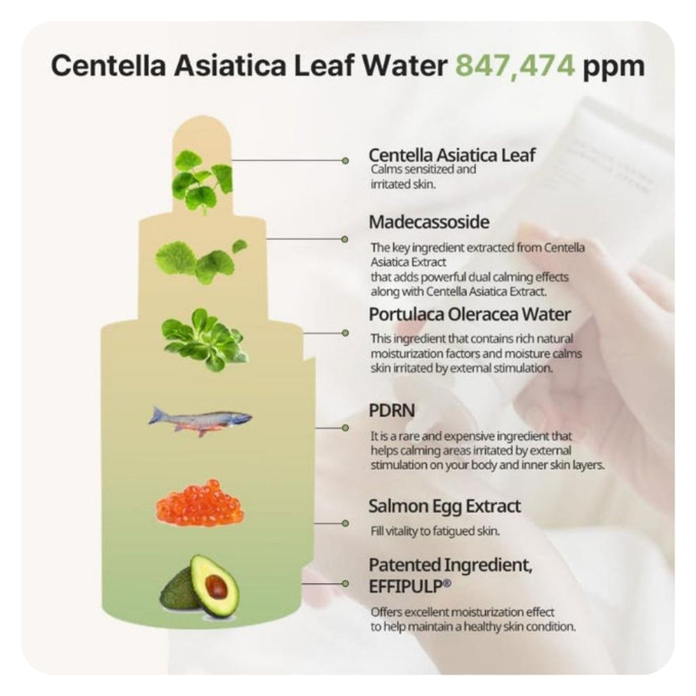 Heveblue Salmon Caring Centella Ampoule 30ml