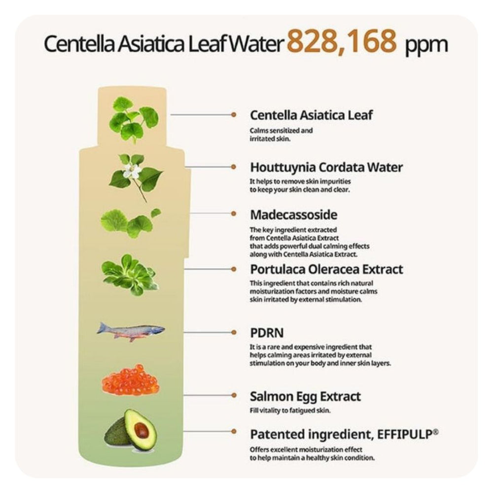 Heveblue Salmon Caring Centella Toner 200ml