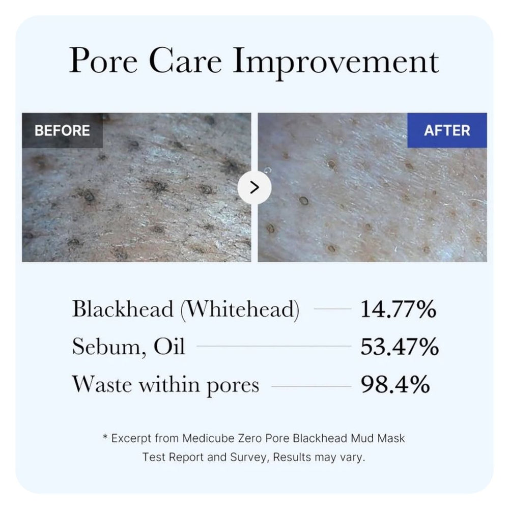 Medicube Zero Pore Blackhead Mud Mask 100g