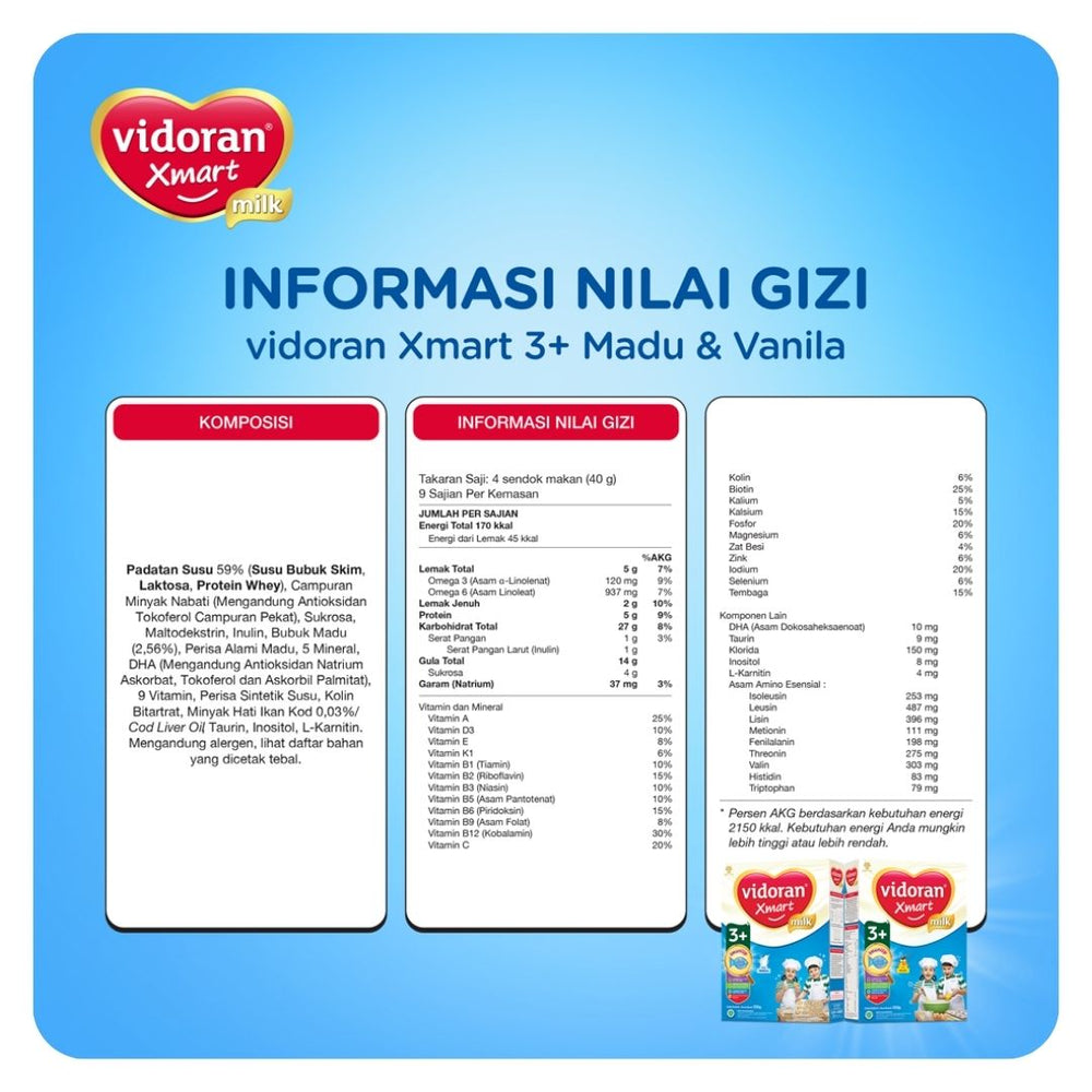 Vidoran Xmart 1+ / 3+/ 5+ All Variant (EXP. 2027)