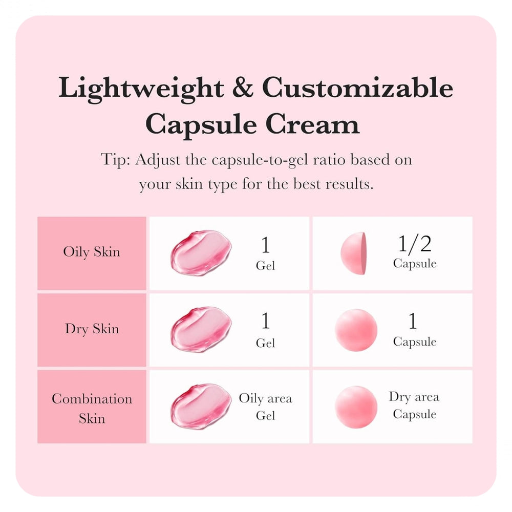 Medicube TXA Niacinamide Capsule Cream 55g