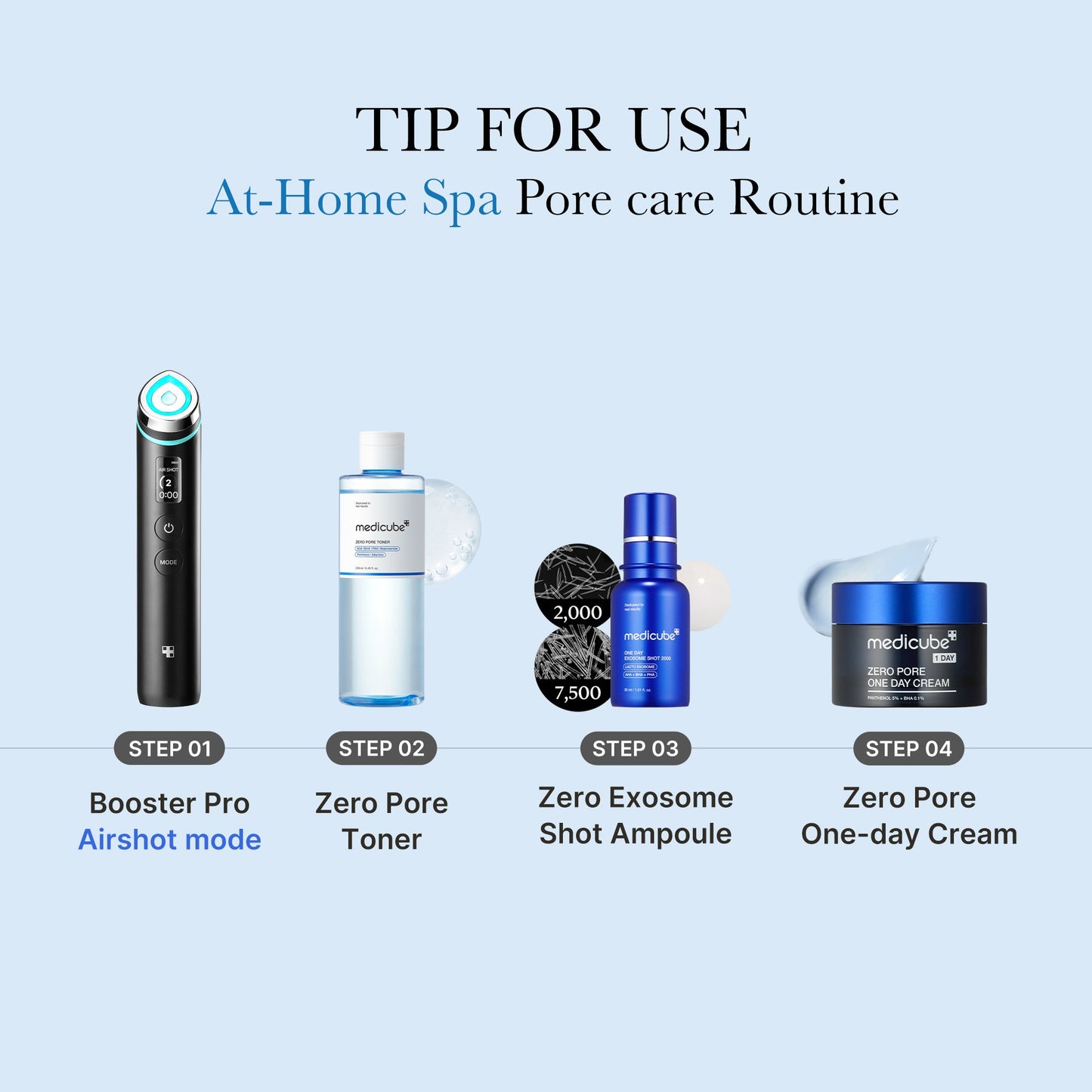 Medicube Zero Pore Toner 250ml