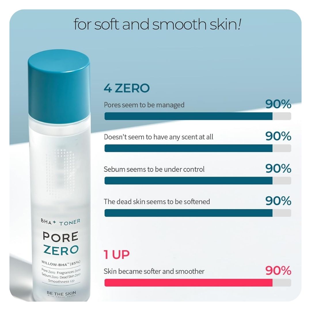 Be The Skin BHA+ Pore Zero Toner 150ml