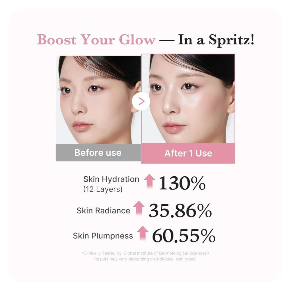 Medicube PDRN Pink Collagen Glow Jelly Mist Serum 100ml