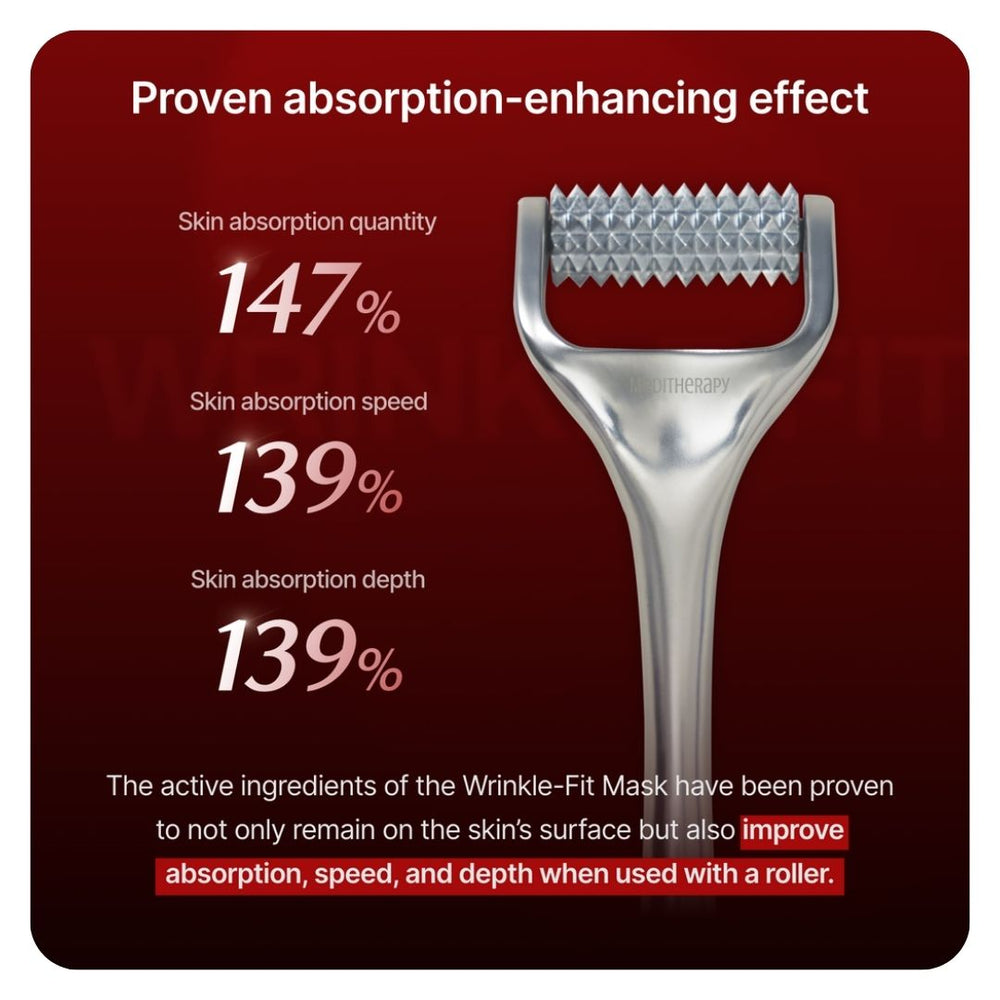 Meditherapy Wrinkle-Fit Needle Roller