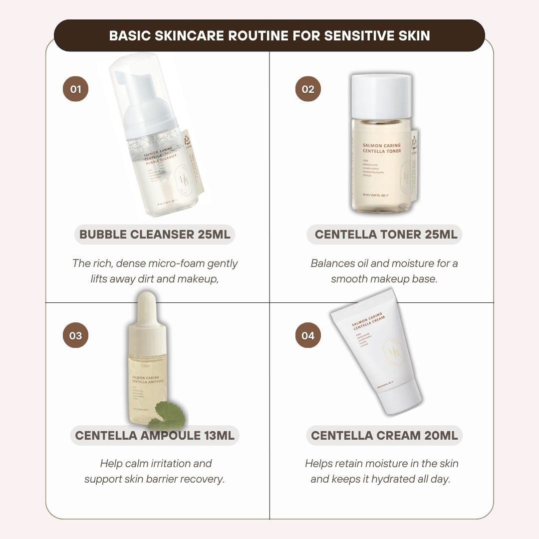 Heveblue Salmon Caring Centella Special Travel Kit