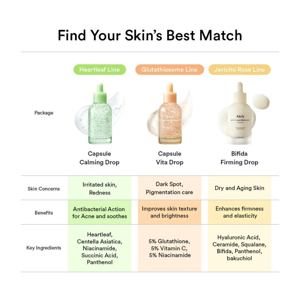 Abib Glutathiosome Dark Spot Serum Vita Drop 50 ml