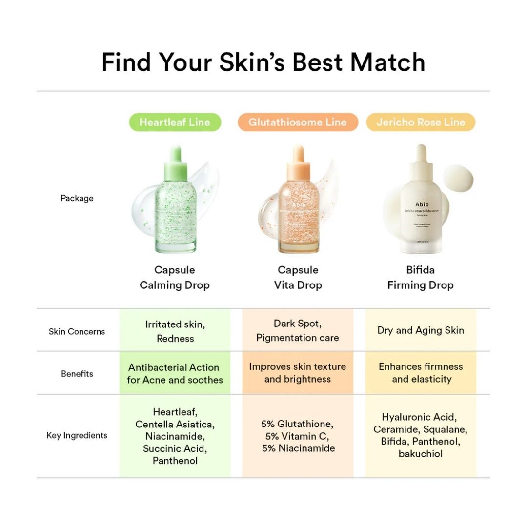 Abib Glutathiosome Dark Spot Serum Vita Drop 50 ml