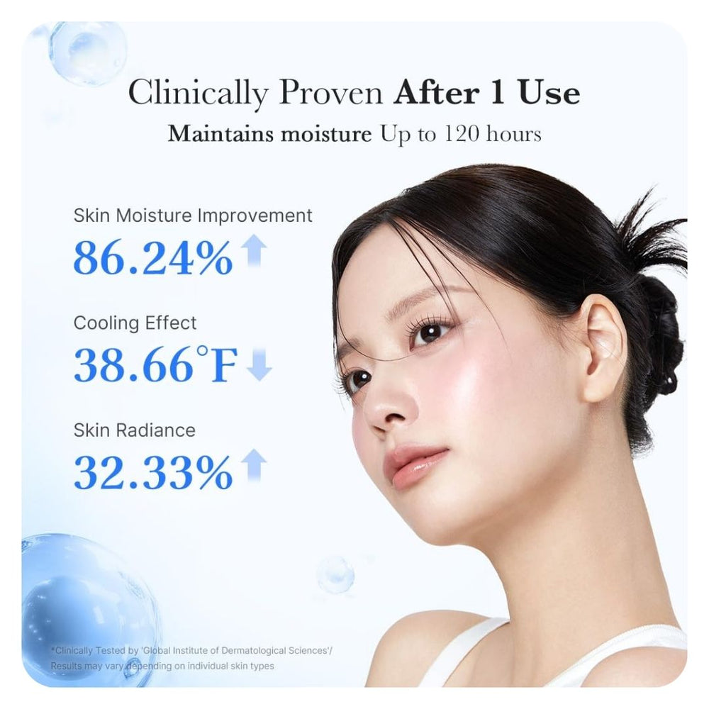 Medicube Hyaluronic Moisturizing Capsule Cream 55g