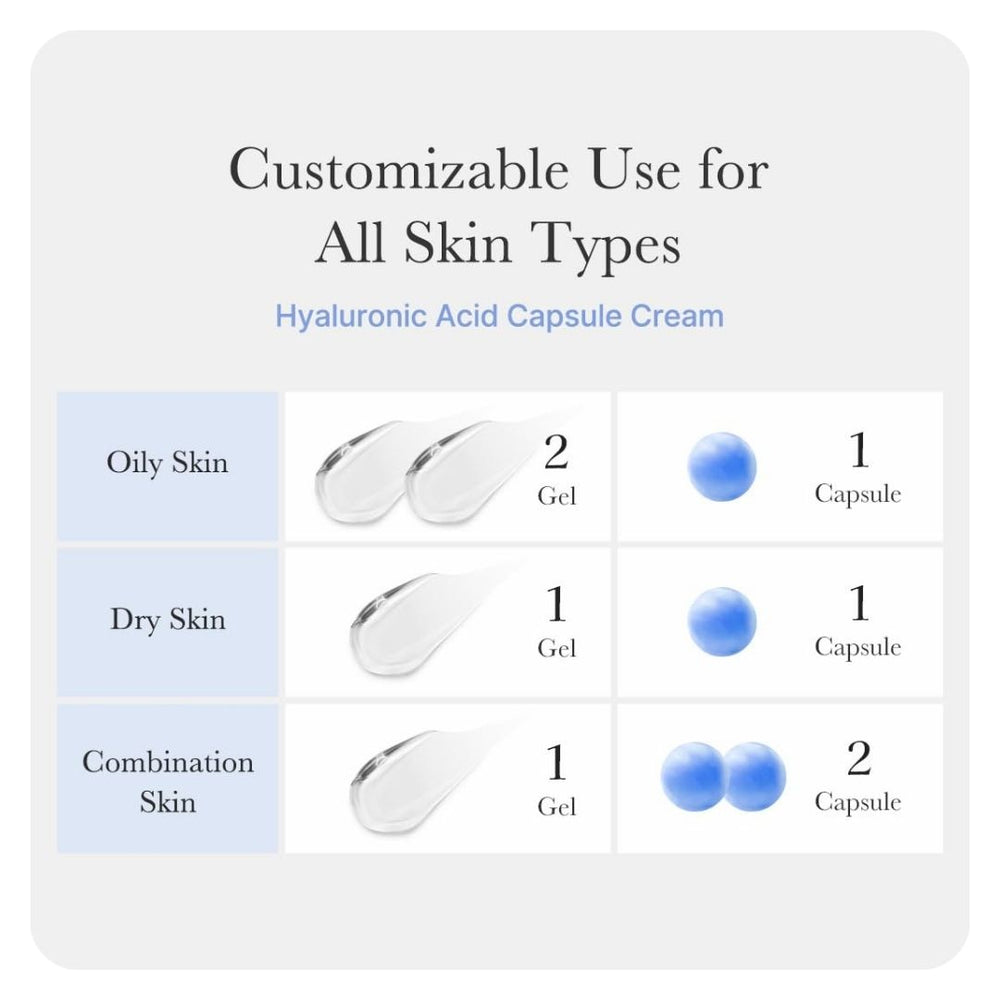 Medicube Hyaluronic Moisturizing Capsule Cream 55g