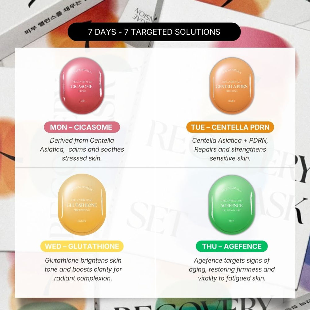 Muzigae Mansion 7 Recovery Mask