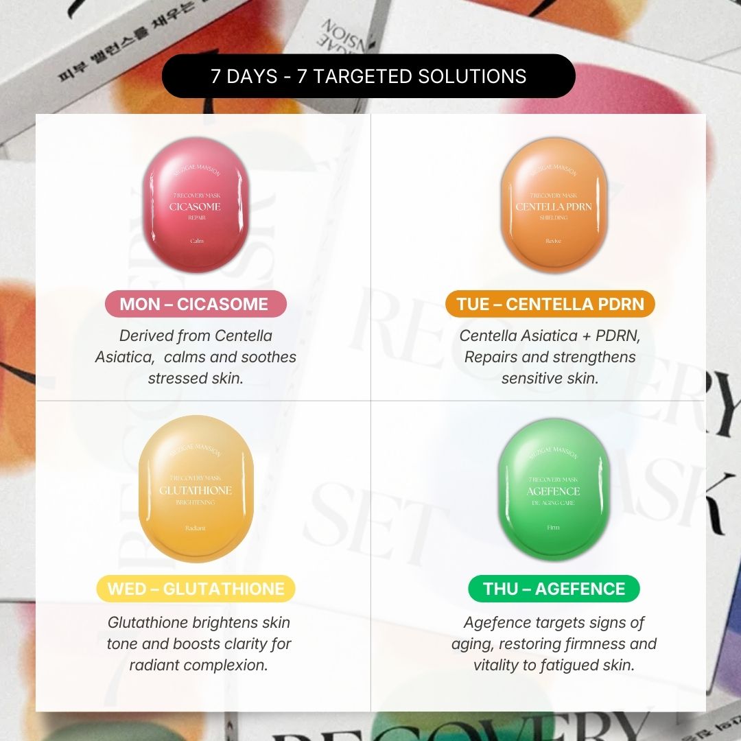 Muzigae Mansion 7 Recovery Mask