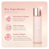 Medicube Triple Collagen Toner 140ml