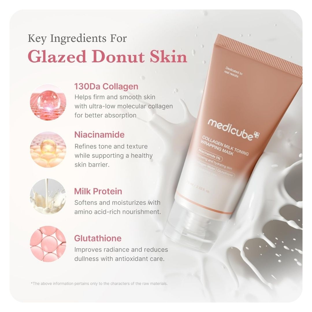 Medicube Collagen Milk Toning Wrapping Mask 75ml