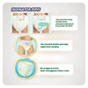 MamyPoko Pants Royal Soft Size S / M / L / XL / XXL