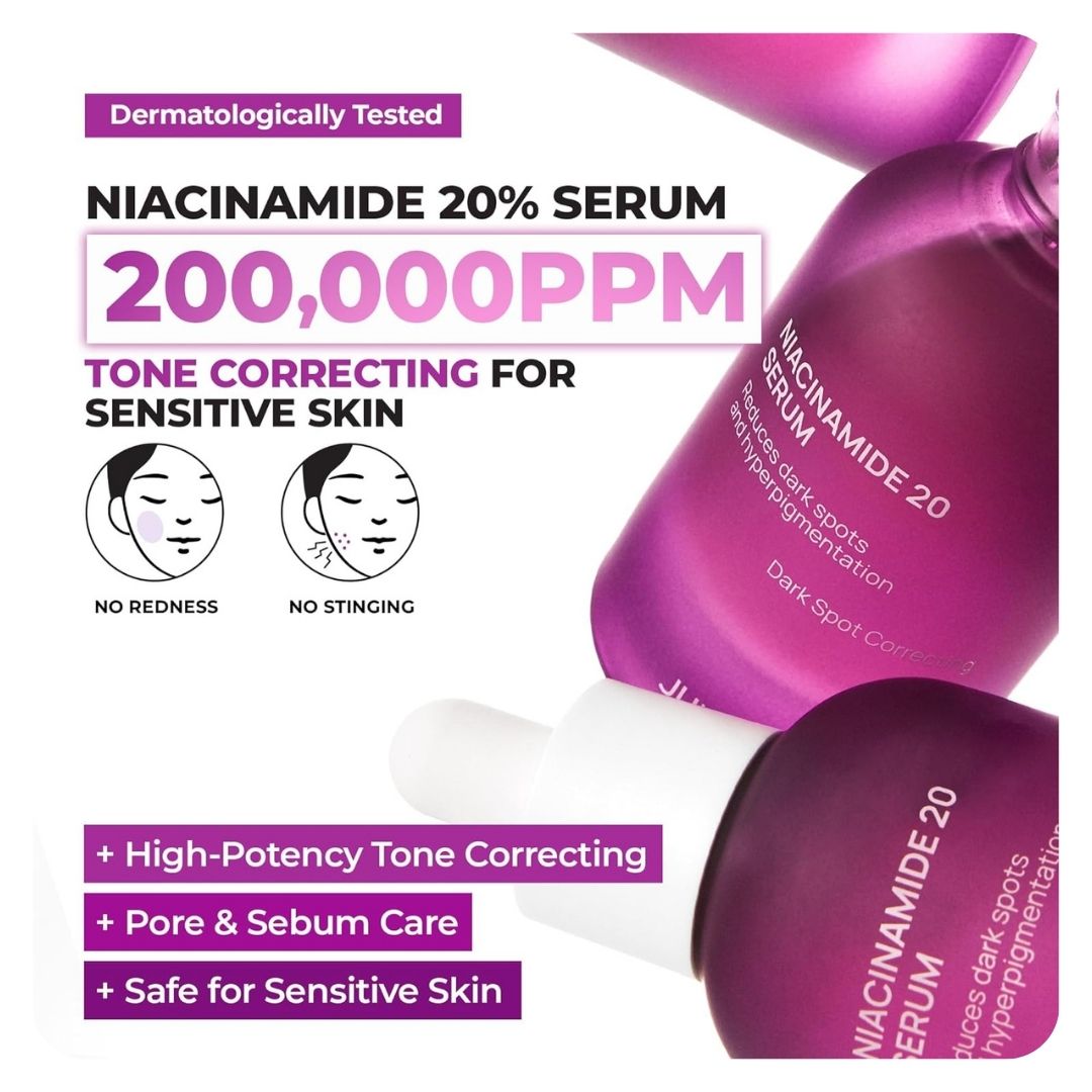 Jumiso Niacinamide 20% Serum