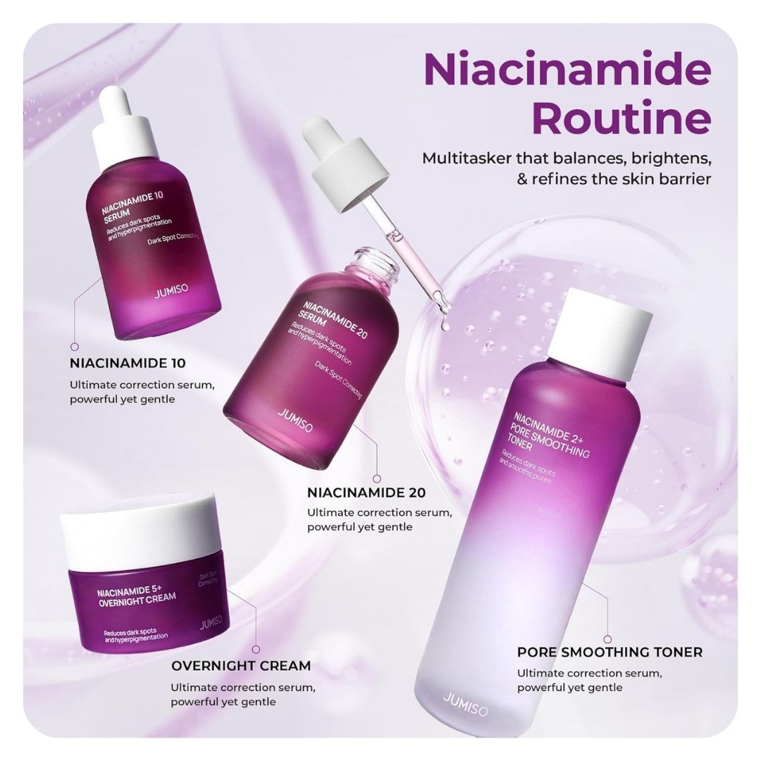 Jumiso Niacinamide 20% Serum