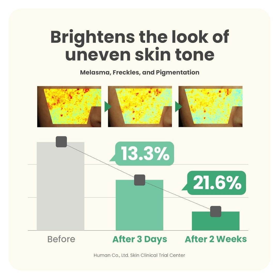 Axis-Y Dark Spot Correcting Glow Serum 50 ml