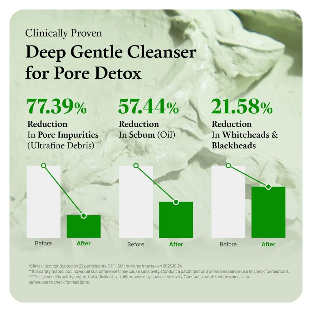 Fully (Green Tomato) Clay Mask Cleanser 120 ml