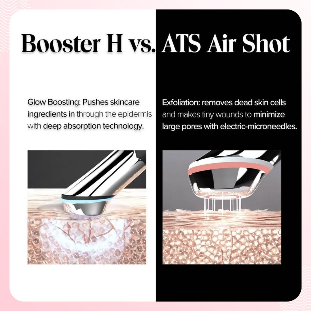 Medicube AGE-R ATS Air Shot Device