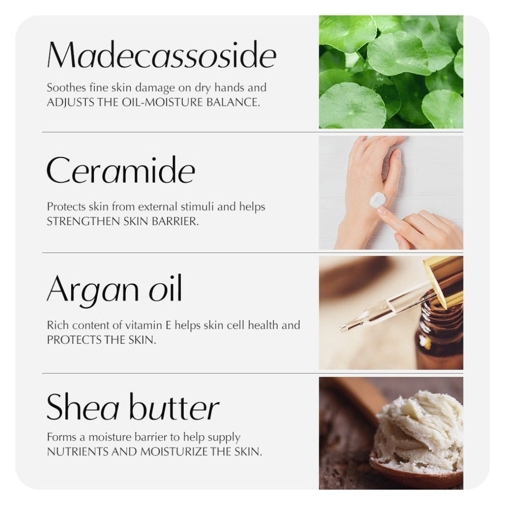 W.Dressroom Perfume Hand Cream 20ml - No. 30 White Musk