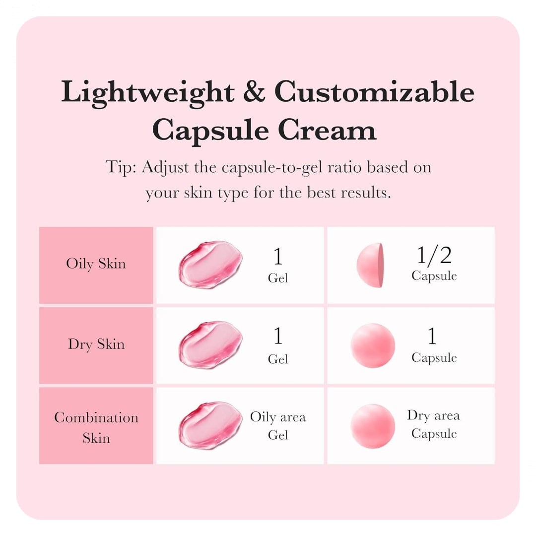 Medicube TXA Niacinamide Capsule Cream 55g